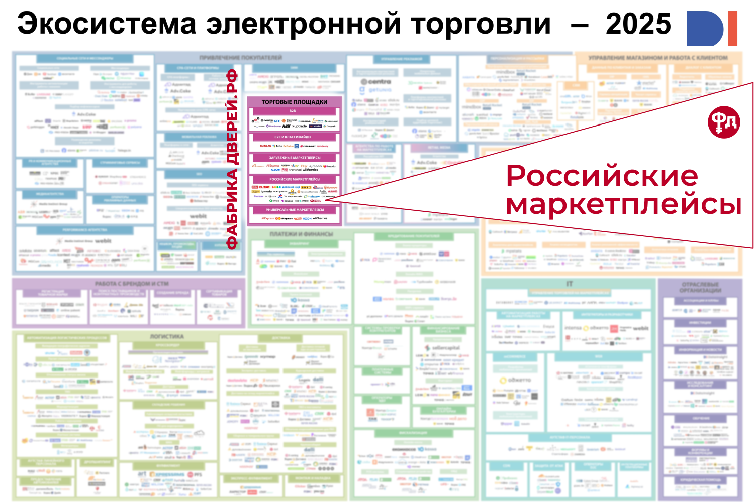 Новость создана по данным маркетингового исследования агентства Data Insight, опубликованного 21 мая 2025 года на сайте агентства Data Insight Новость создана по данным маркетингового исследования агентства Data Insight, опубликованного 21 мая 2025 года на сайте агентства Data Insight
